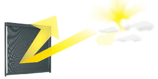 De 8 ori mai eficient FAKRO VMB solar screen vertical awning and window awning